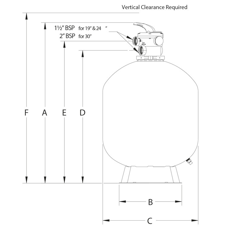 Triton Neo Top Clear Pro – 610 mm High-Performance Swimming Pool Sand Filter